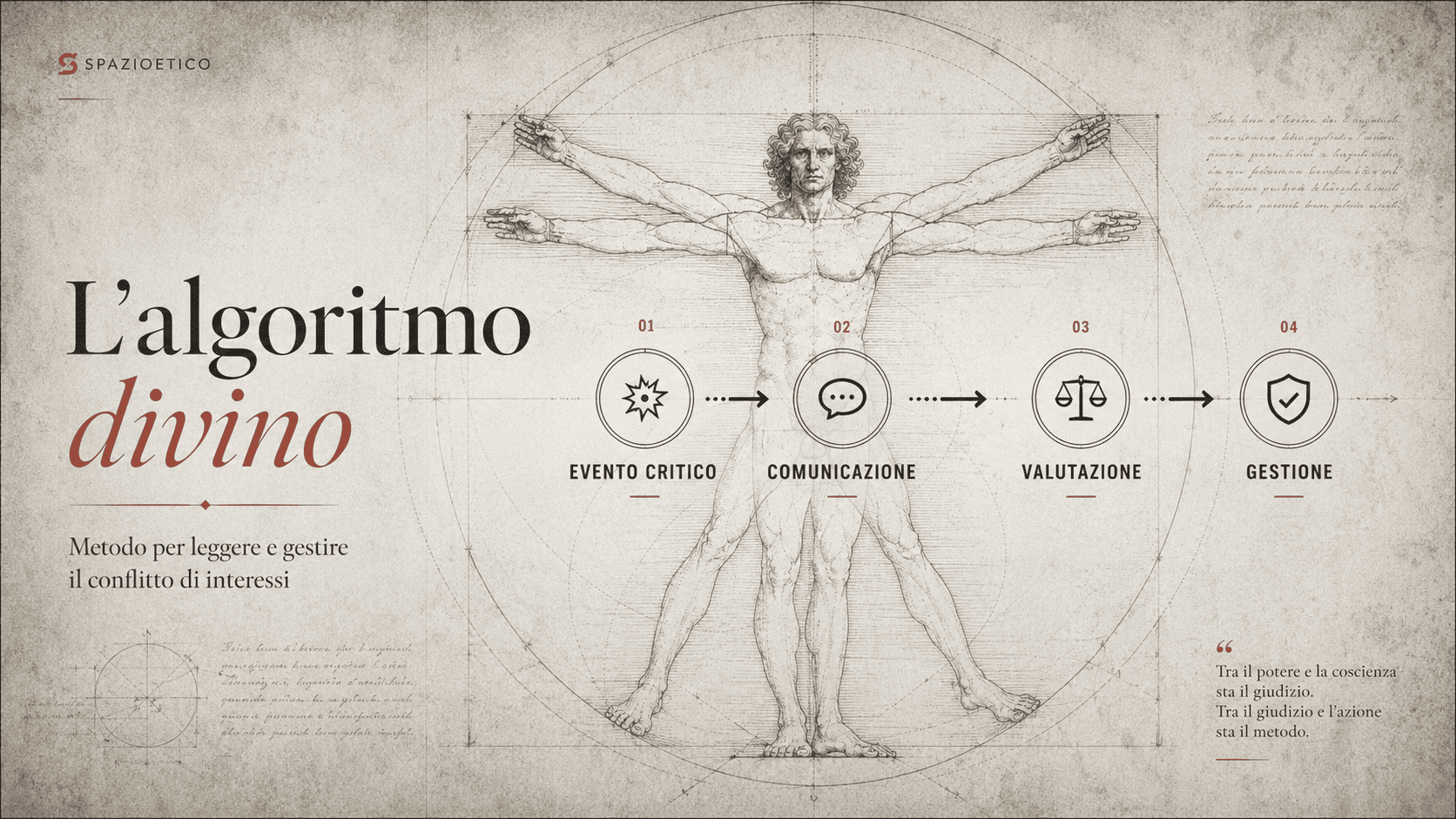 L’algoritmo divino - Il conflitto di interessi in ambito sanitario pubblico
